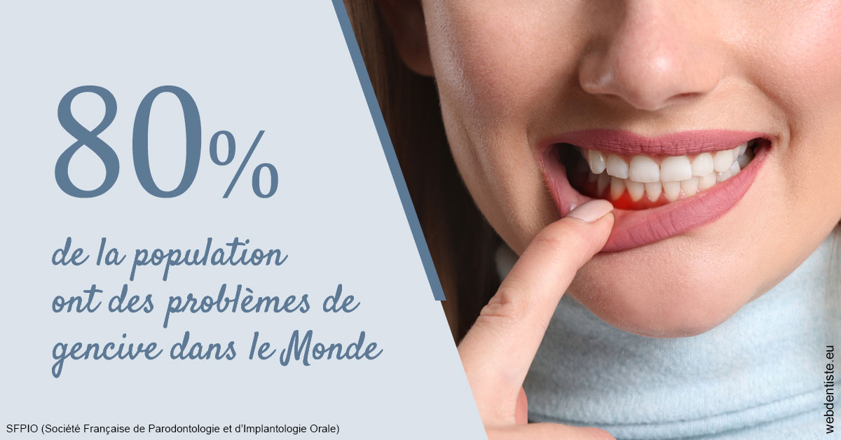 https://www.orthodontie-nappee.fr/Problèmes de gencive 2