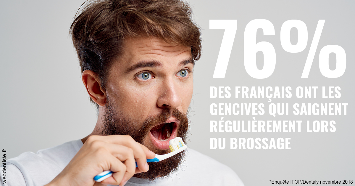 https://www.orthodontie-nappee.fr/76% des Français 2