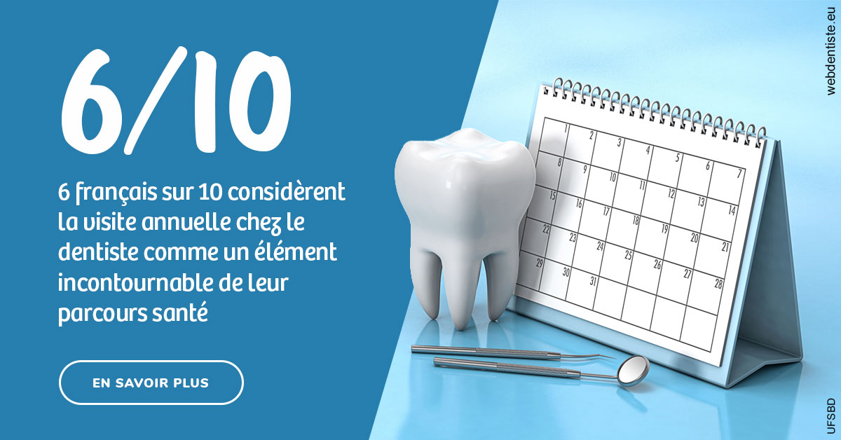 https://www.orthodontie-nappee.fr/Visite annuelle 1