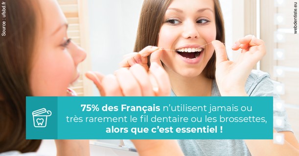 https://www.orthodontie-nappee.fr/Le fil dentaire 3