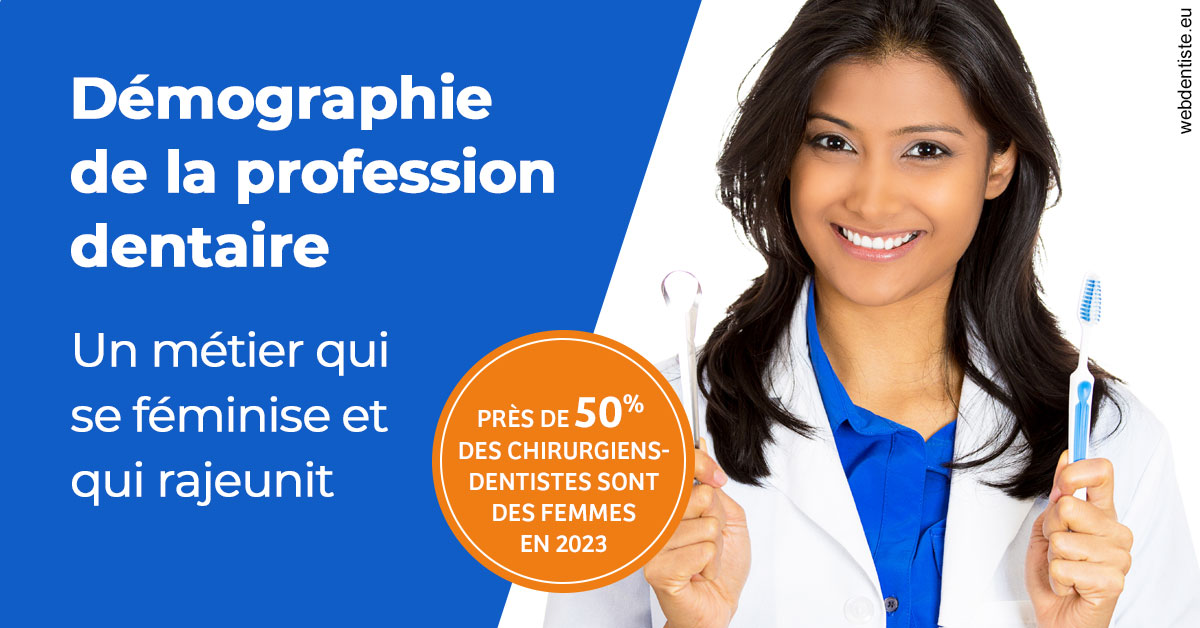 https://www.orthodontie-nappee.fr/Démographie de la profession dentaire 2