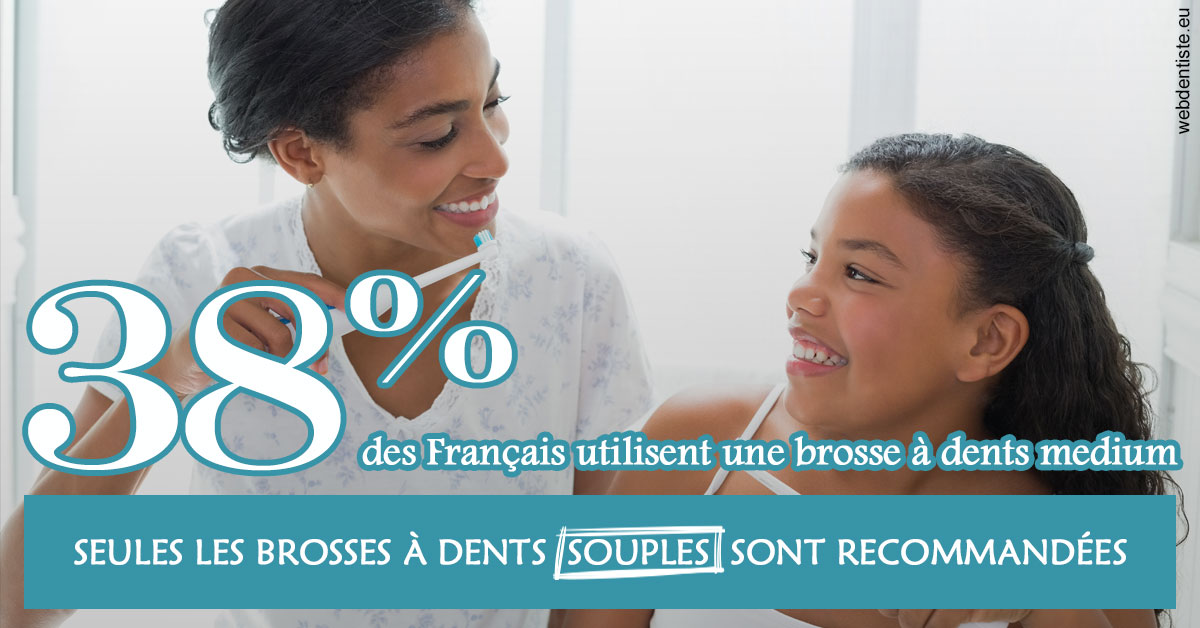 https://www.orthodontie-nappee.fr/Brosse à dents medium 2