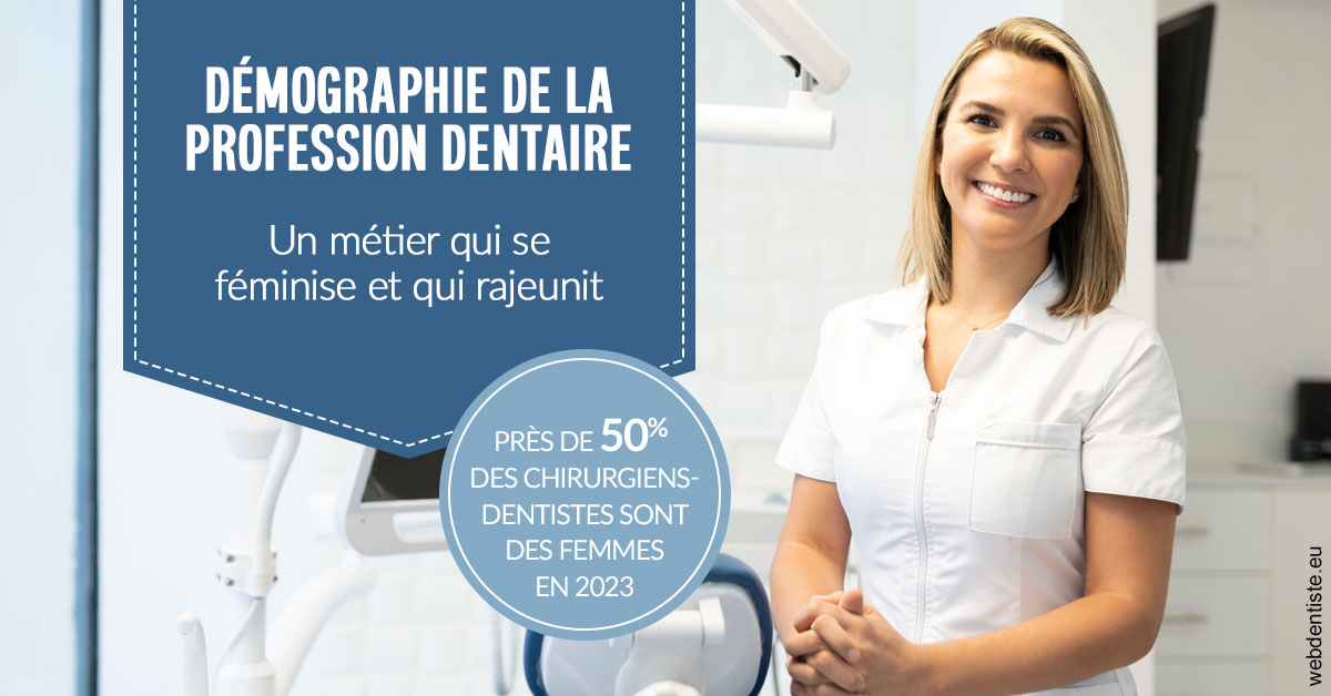 https://www.orthodontie-nappee.fr/Démographie de la profession dentaire 1