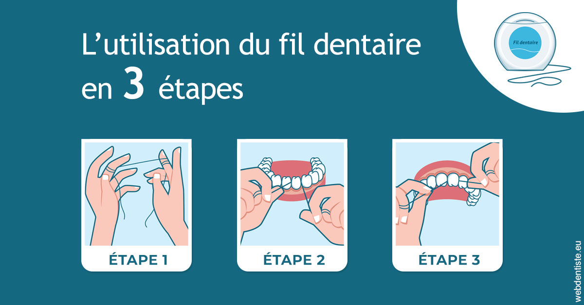 https://www.orthodontie-nappee.fr/Fil dentaire 1