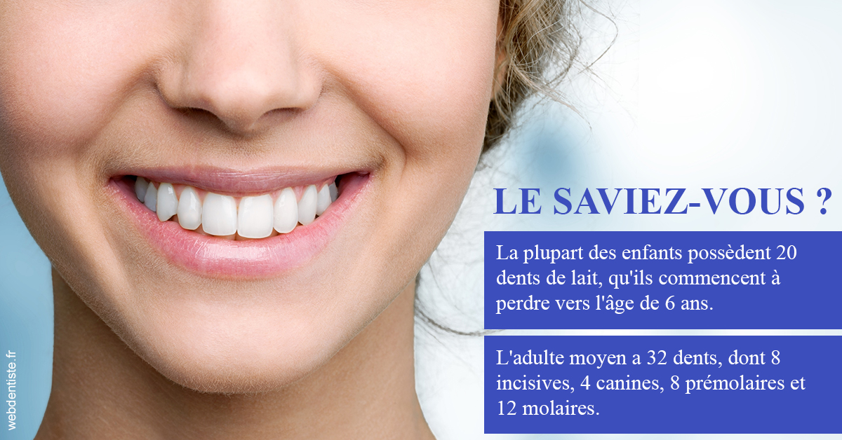 https://www.orthodontie-nappee.fr/Dents de lait 1