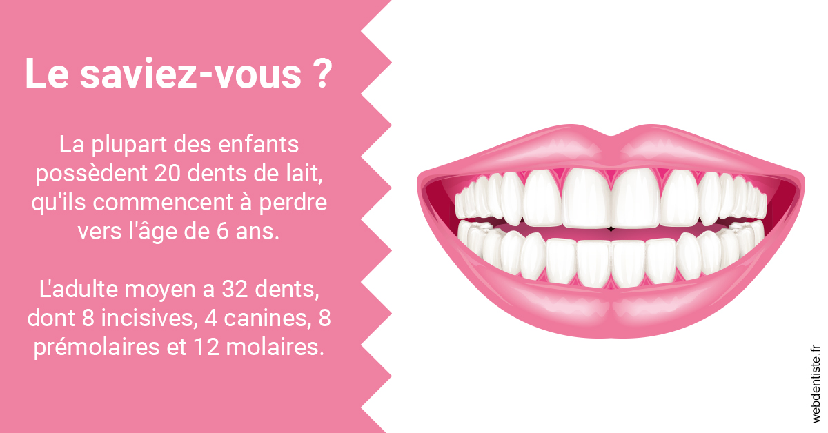 https://www.orthodontie-nappee.fr/Dents de lait 2